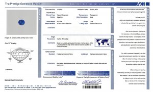 AGL 6.20 ct Ceylon sapphire report